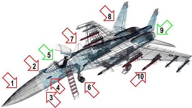 Su-37 Agile Flanker Diagram