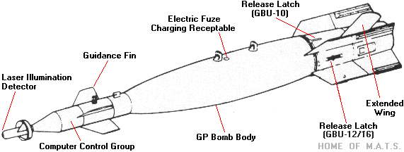 GBU-10 Laser Guided Bomb