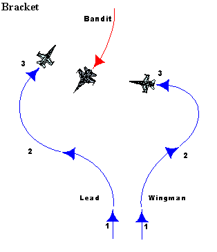 bracket.gif (4761 bytes)