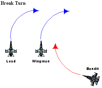break.gif (3615 bytes)