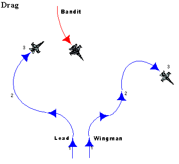 drag.gif (2825 bytes)